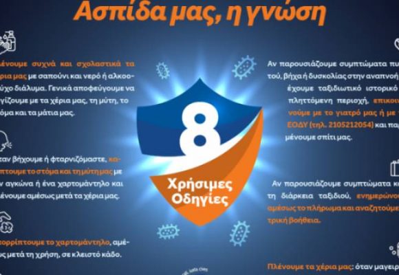 Συμβουλές για Κορωνοιό